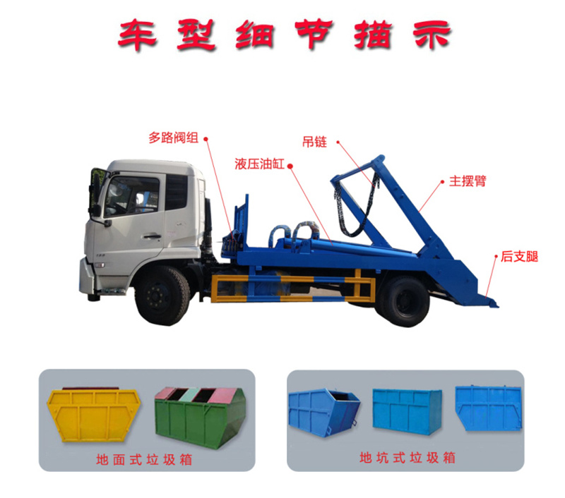 擺臂垃圾車細(xì)節(jié)描述