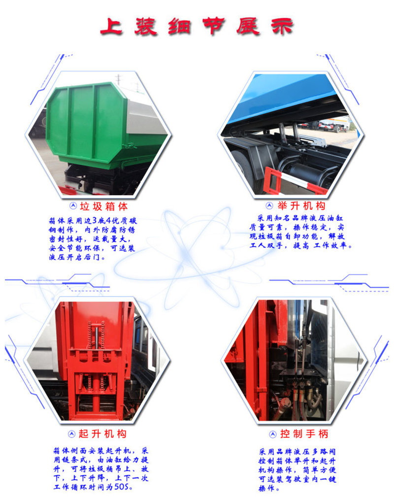 自裝卸式垃圾車上裝細節(jié)展示